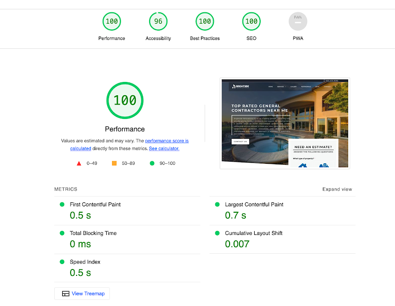 9Pros Website Design & Marketing