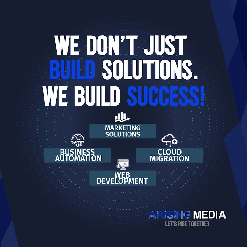Arising Media Inc. (Albany, NY)