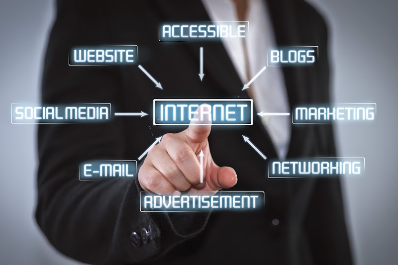 Breckshire LLC Digital Marketing Solutions