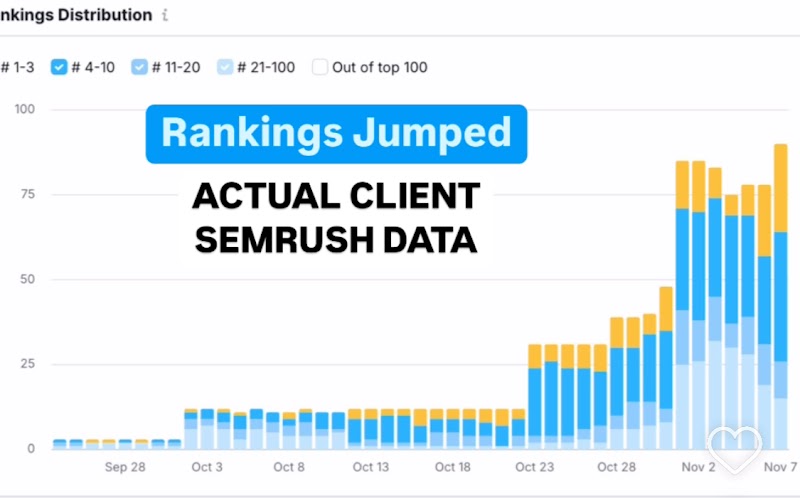 InterSearchMedia Atlanta Digital Marketing Agency