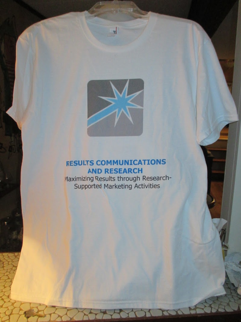 Results Communications and Research