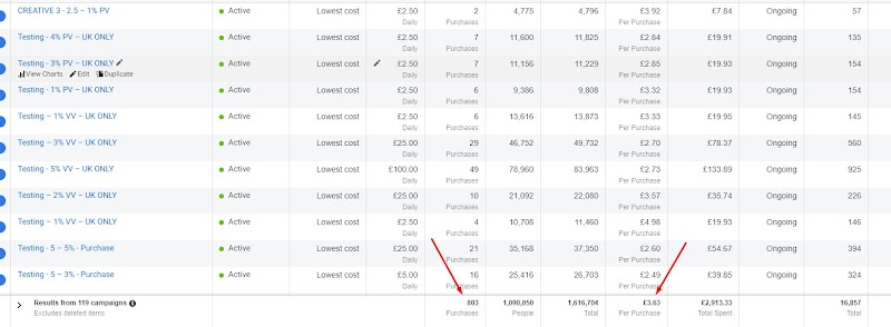 Vulcan Media Group | Digital Marketing Agency Orange County